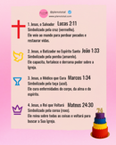 Colar JESUS – Salva, Batiza, Cura e Voltará (banho de ouro 18k e 4 pedras de zircônia) (Cópia)